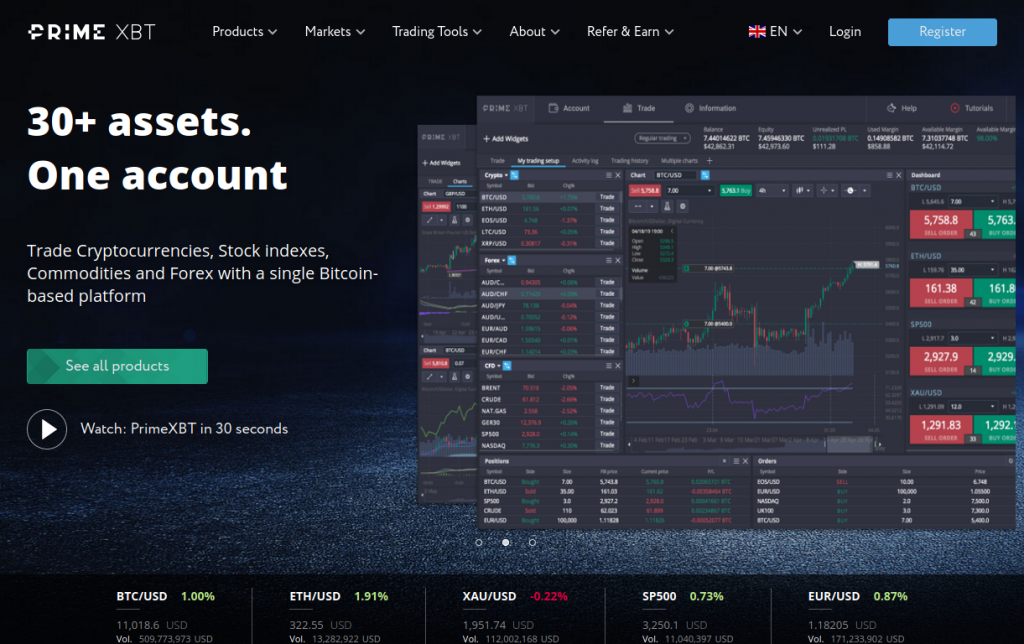 Experience Live Trading on PrimeXBT The Future of Cryptocurrency Trading