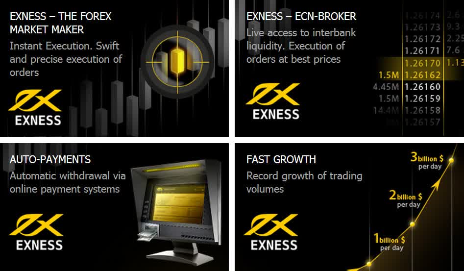 Exploring the Features and Benefits of Exness Terminal 6